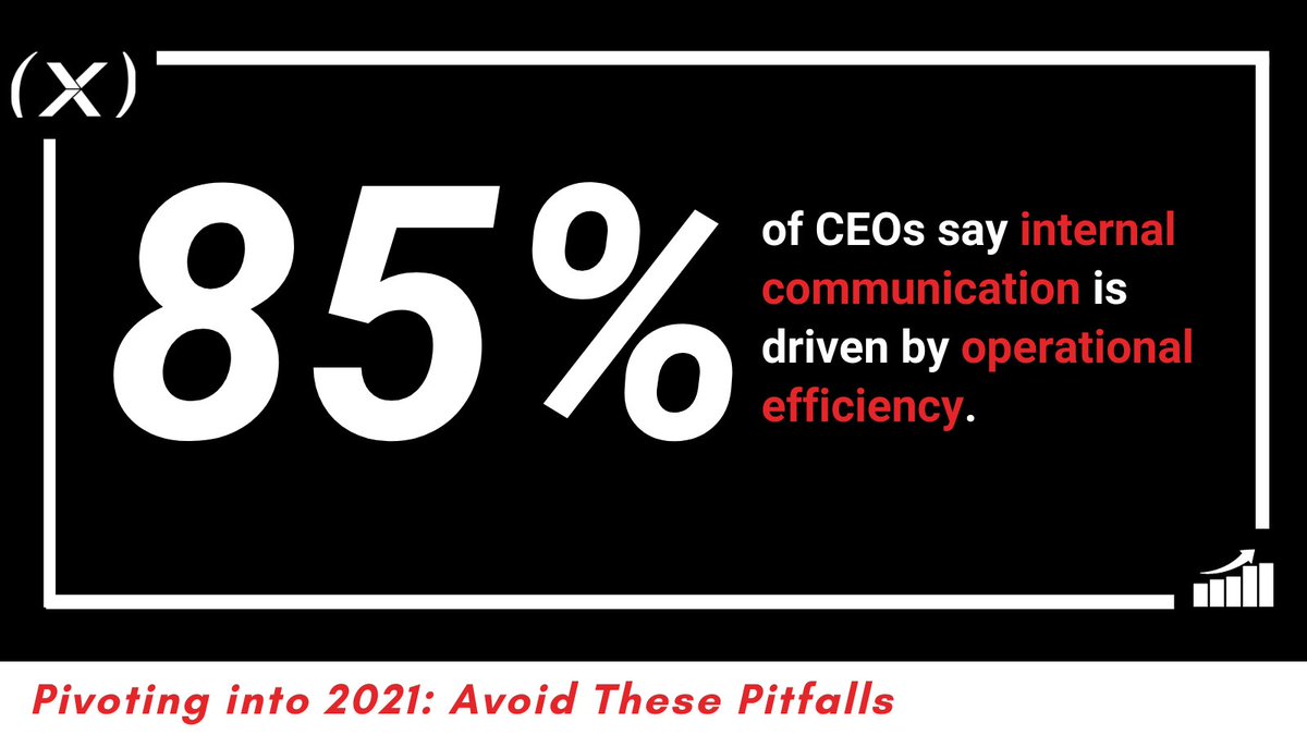 If you're looking to sync your business's #strategy and #communication in 2021, check out our latest Insights Report "Pivoting into 2021: Avoid These Pitfalls", based on C-suite research conducted in October 2020. Download it for free at pivotwithx.com