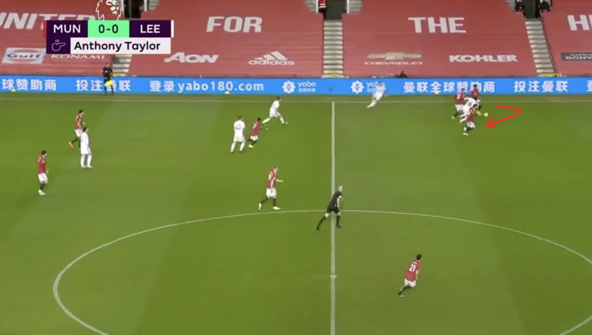 2. Opener.A. MUN’s ball recovery came from their press, crowding LEE — closing off the passing lanes.B. The distribution of our players, specifically James, and quick passing dragged LEE defense and allowing Scott to run into exploited space left behind and time to shoot.