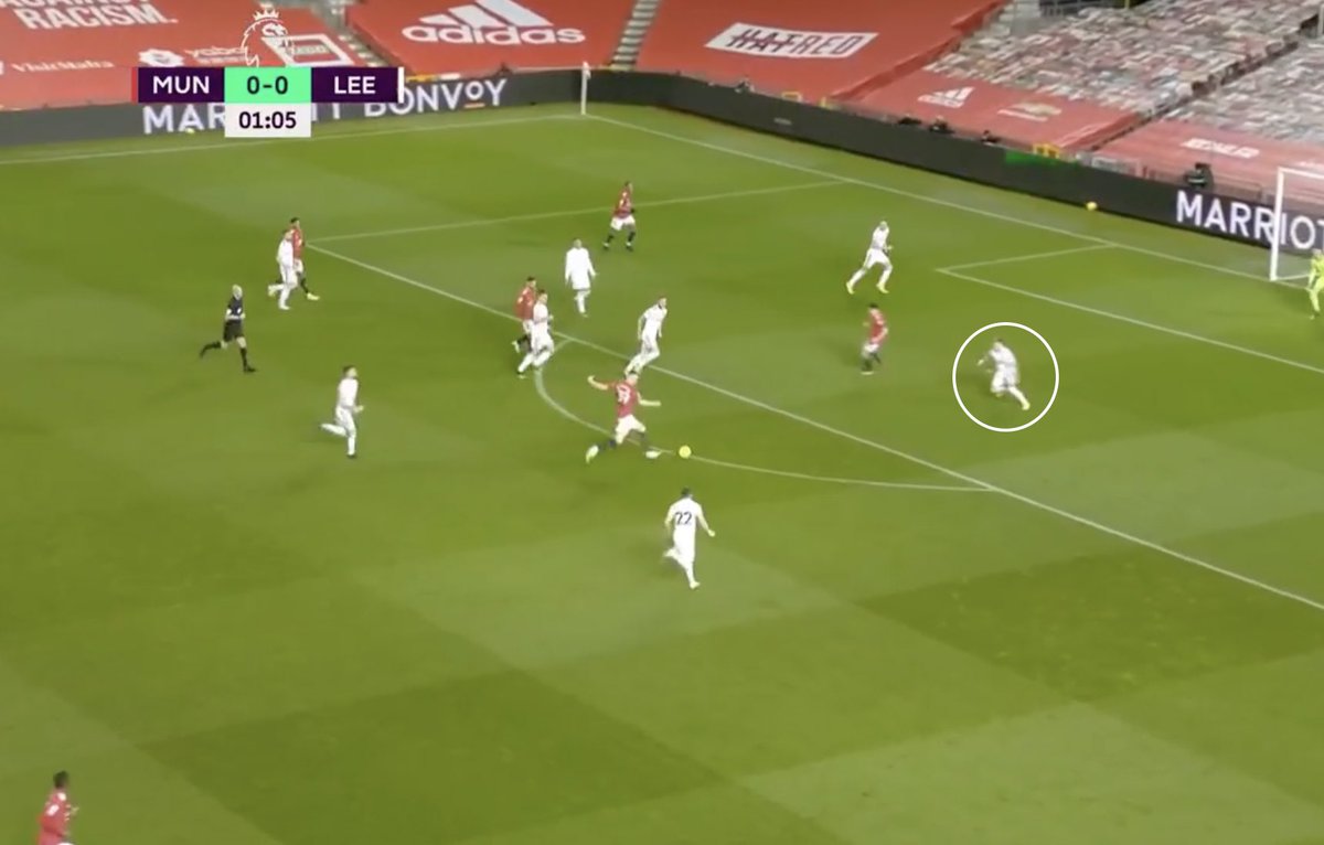 2. Opener.A. MUN’s ball recovery came from their press, crowding LEE — closing off the passing lanes.B. The distribution of our players, specifically James, and quick passing dragged LEE defense and allowing Scott to run into exploited space left behind and time to shoot.