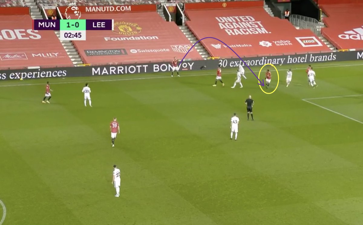 3. Brace.Martial’s 3 excellent components for creation of this goal:(A) Run. He initially tucks in behind then runs in to receive. (B) Hold-up. Shields and retains the ball well, giving time for Scott to make his run in behind.(C) Incisive pass. Scott bypasses his runner.