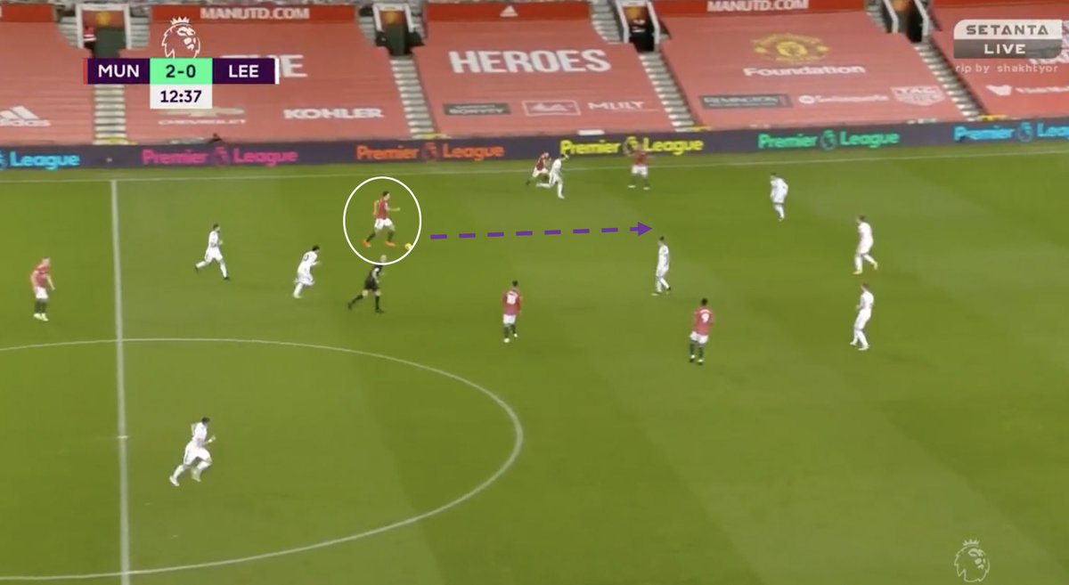 4. Exploitation of Man Marking.MUN manipulated LEE’s man-man marking by dragging players and creating space centrally for players to run into: quick transitions/breaking press. Ex:(A) Bruno drags the player: space centrally.(C) Maguire pushing forward — breaking LEE press.