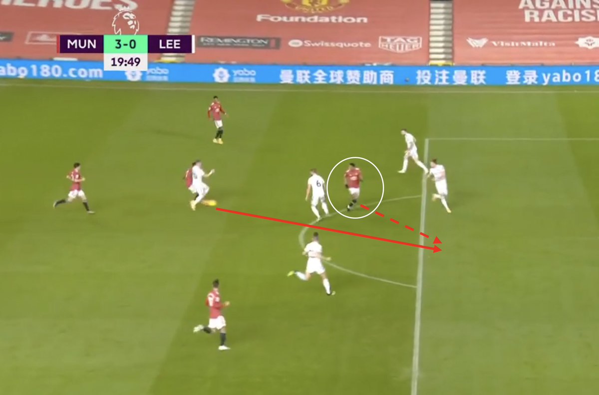 6. Transition.Bruno made several back-heel passes as an attempt to drag his marker and create space. Martial’s run was fantastic as Fred carries the ball. As a LEE player is drawn to Fred, he gets in behind their backline. He holds off the player to allow Bruno to shoot.