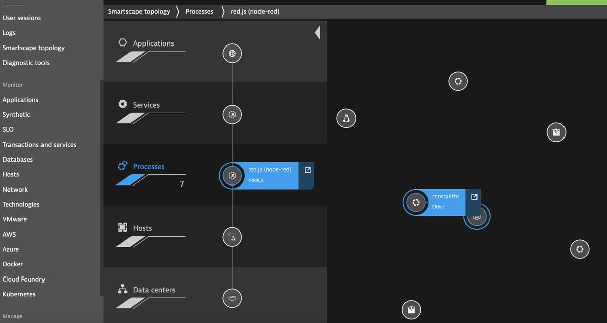 Now ported my  @NodeRED app to  @awscloud. Talking to my local Pi using  @MosquittoMQTT. Monitored using  @Dynatrace