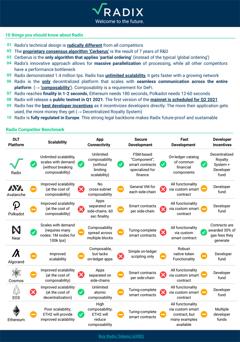 Inspector Crypto.xrd tweet media