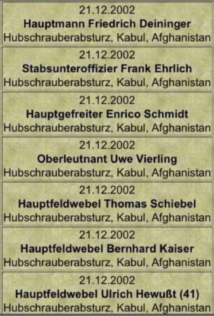 Inspekteur_Heer's tweet image. Heute vor 18 Jahren verunglückten in Afghanistan 7 unserer Kameraden. Ihrer gedenke ich heute stellvertretend für all unsere Soldatinnen/Soldaten, die im Einsatz für unser Land zu Tode gekommen und in diesen Tagen nicht mehr bei uns sind. Das Heer vergisst nicht!
#WIRSINDDASHEER