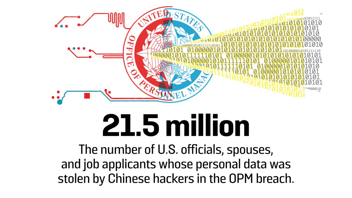 In the early 2010s, CIA covers throughout the world were mysteriously being revealed. It appeared that the Chinese were able to do so using personal data stolen from the U.S. government and private firms, Zach Dorfman writes. [2/5] https://foreignpolicy.com/2020/12/21/china-stolen-us-data-exposed-cia-operatives-spy-networks/