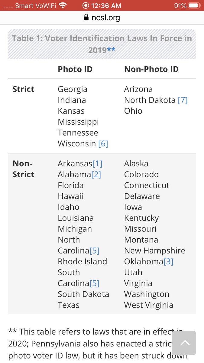 1941c). Rt. @FilipinAnswersVoter ID by State  https://www.eac.gov/sites/default/files/eac_assets/1/6/Federal_Voter_Registration_ENG.pdf