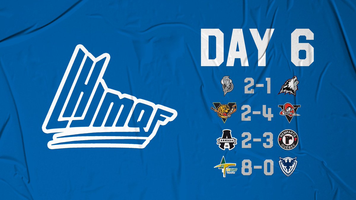 Here are the results of Day 6! We shift back to the Eastern Conference tonight.

#FQMJHL