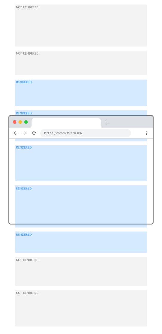 bramusblog's tweet photo. `content-visiblity` vs. jumpy scrollbars, a solution by @slightlylate
🔗 https://t.co/31s1VVgN2Y
🏷 #content-visibility #css #intersectionobserver #javascript #link #performance #resizeobserver https://t.co/YqlHmWf8WP