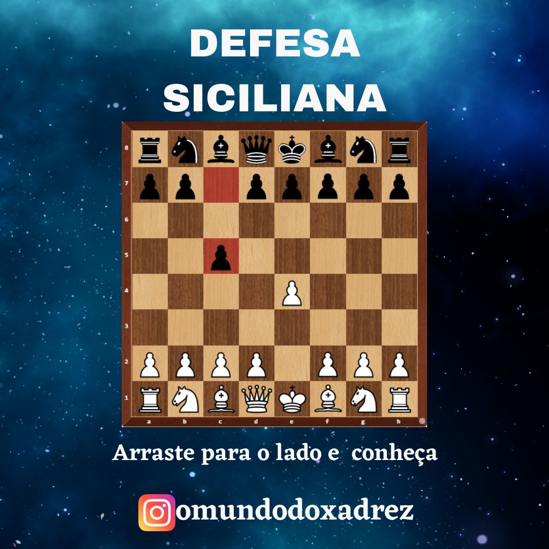 Defensa Siciliana - Ajedrez Online