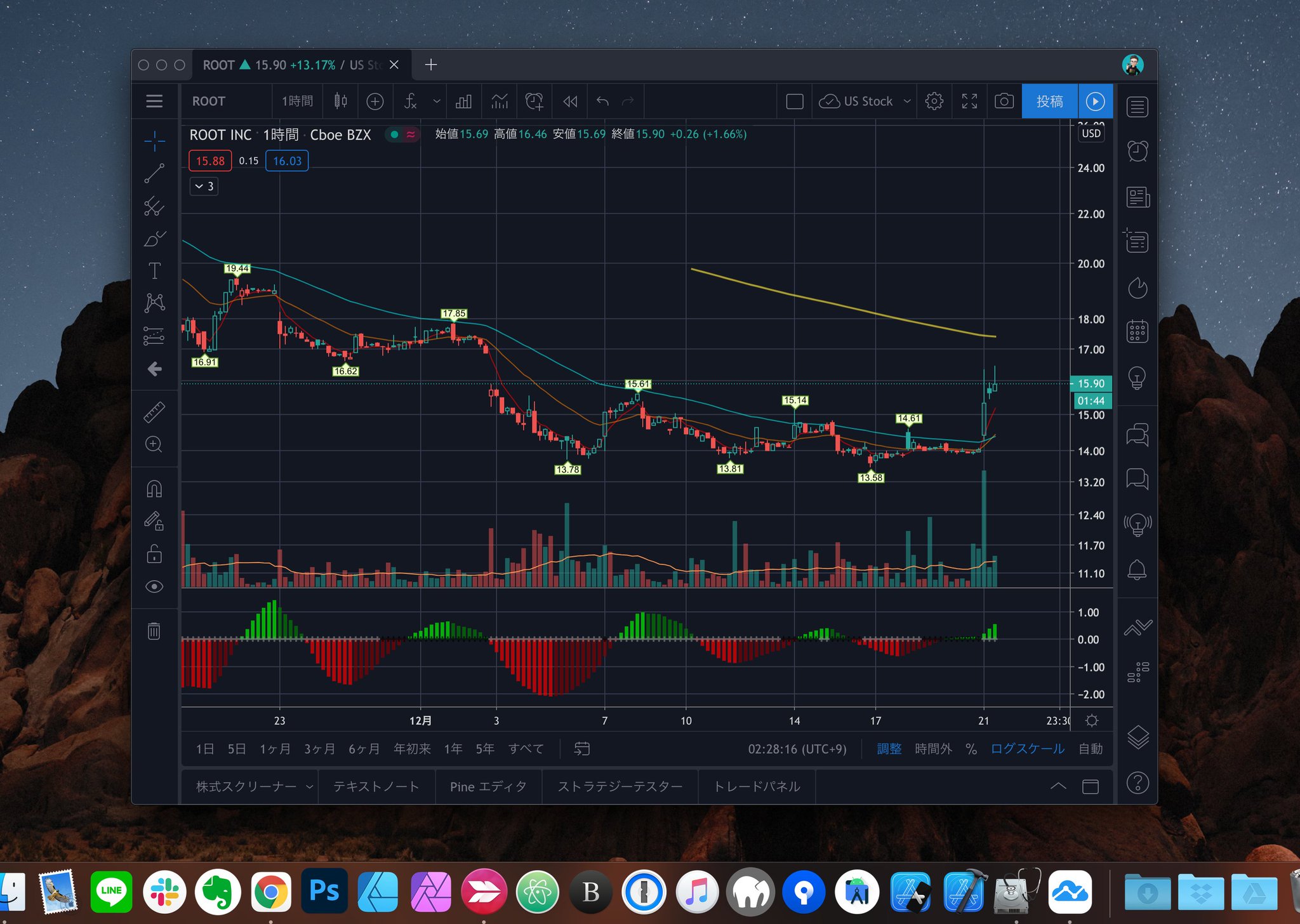 たかぽん Itcoin 米国株 Tradingview の Mac Win アプリの B版が来た Tradingviewデスクトップ ベータ バック トゥ ザ フューチャーhttps T Co Kblolkecb3 たかぽん Itcoin 米国株 Tradingview の Mac Win アプリの B版が来た Tradingviewデスクトップ ベータ バック トゥ ザ フューチャーhttps T Co Kblolkecb3