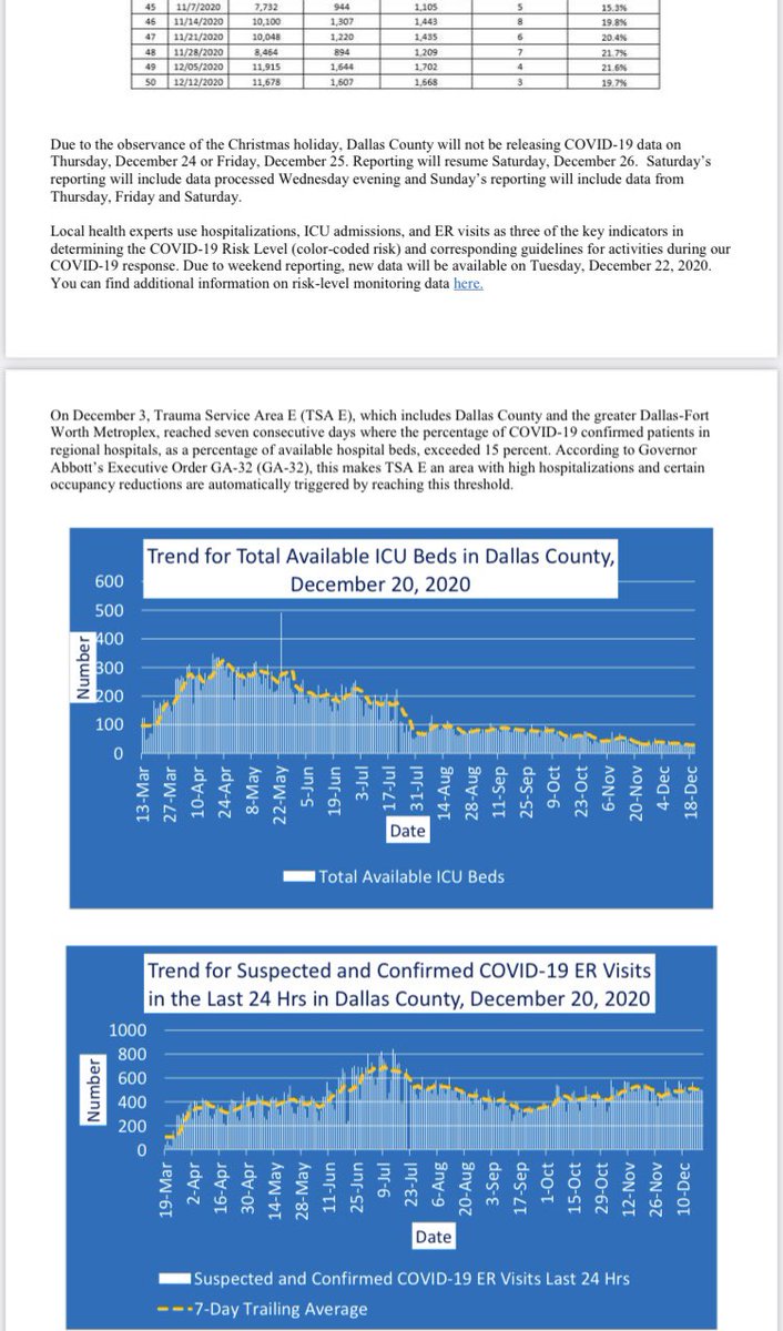 Clay Lewis Jenkins tweet media