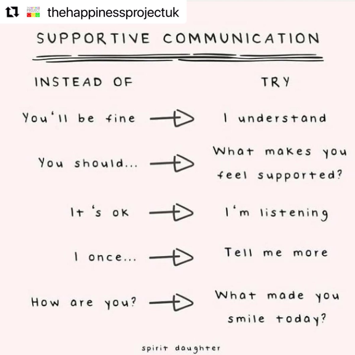 ocdsupporthull's tweet photo. What made you smile today? 😊#Repost @thehappinessprojectuk with @spiritdaughter
・・・
Love these alternatives 👌#mentalhealthawareness #mentalhealthmatters #mentalhealthstigma #ocdsupport #ocdsupporthull #ocdawareness #ocdstigma #supportivecommunication https://t.co/iX4dygohFQ
