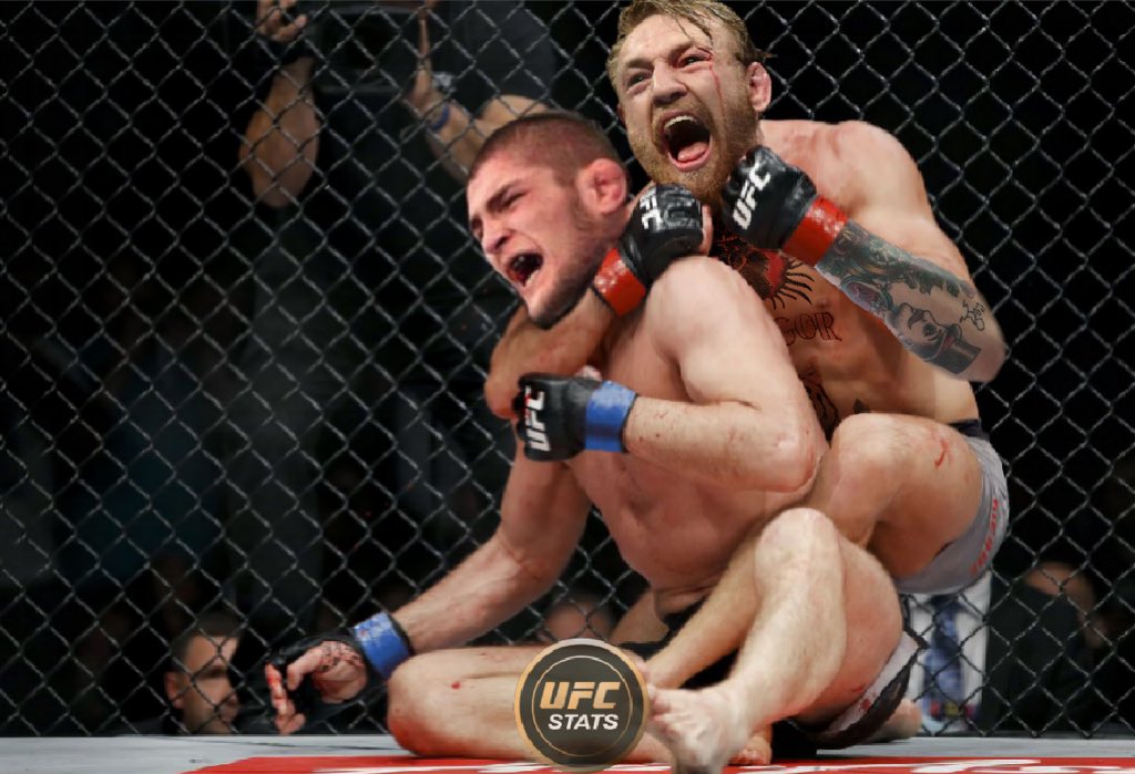 Espn Mma Conor Mcgregor Is Looking To Build On What He Started In Via Thenotoriousmma