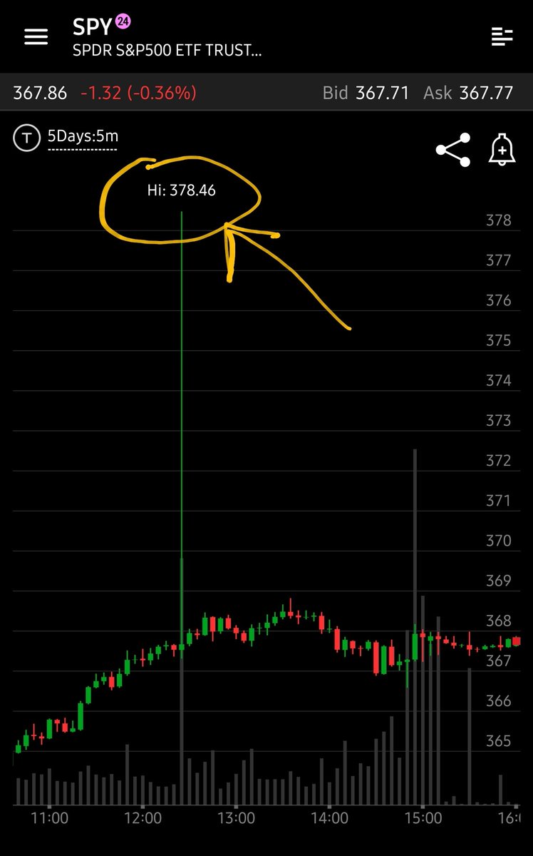 wallstreetbets's tweet photo. The sound of millions of voices suddenly crying out for joy and then suddenly silenced. https://t.co/tCcJb58NAg