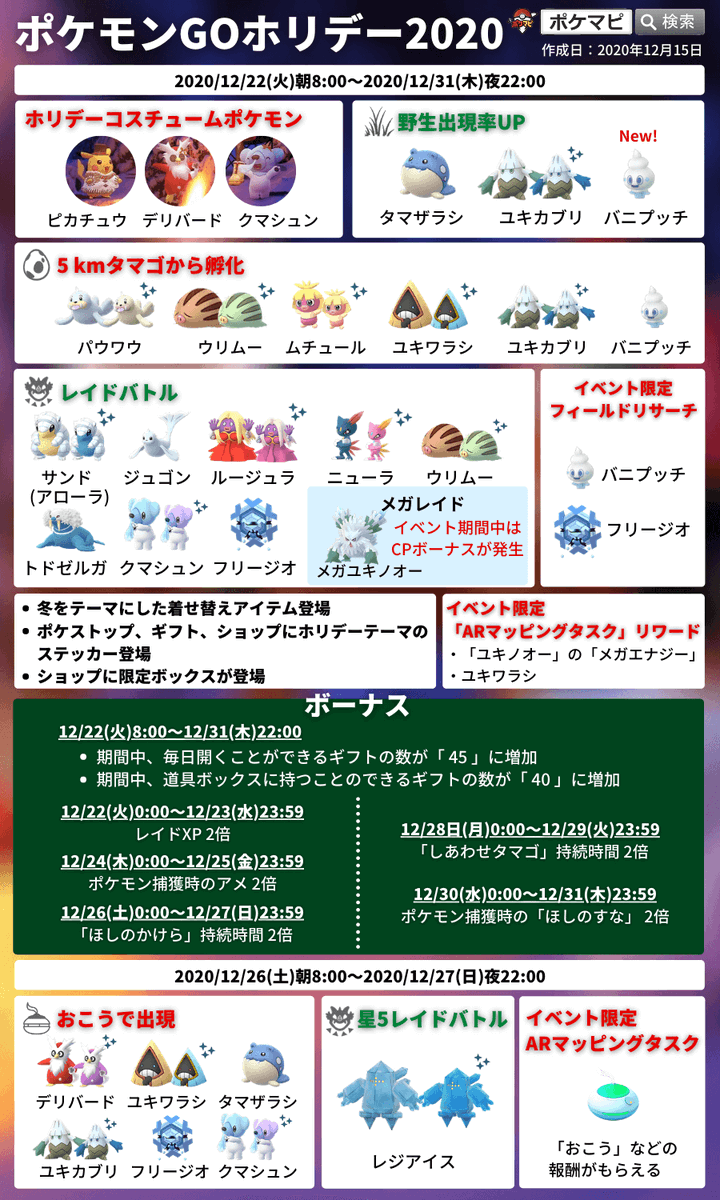ポケモンgo攻略情報 ポケマピ ポケモンgoホリデー開始に伴ってレイドボスが変更されています イベント開始は 12 22 火 朝8時ですが 先行してレイドボスは出現しています レイドボス一覧はこちら T Co Mwhywbjspv 招待レイド