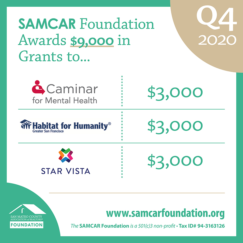 #SAMCARFoundation Trustees approved Q4 grants to 3 organizationsโ$3,000 each to @CaminarCal, @HabitatGSF & @StarVistaSMCโfor a total amount of $9,000, with funds from member contributions to the #SAMCARGivesBack online fundraising campaign. Read more at https://t.co/2xzXrjoRLw https://t.co/pivpofiSRd