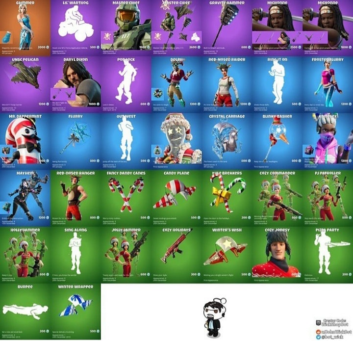 Fortnit12498295's tweet photo. https://t.co/DqKafl4Mja