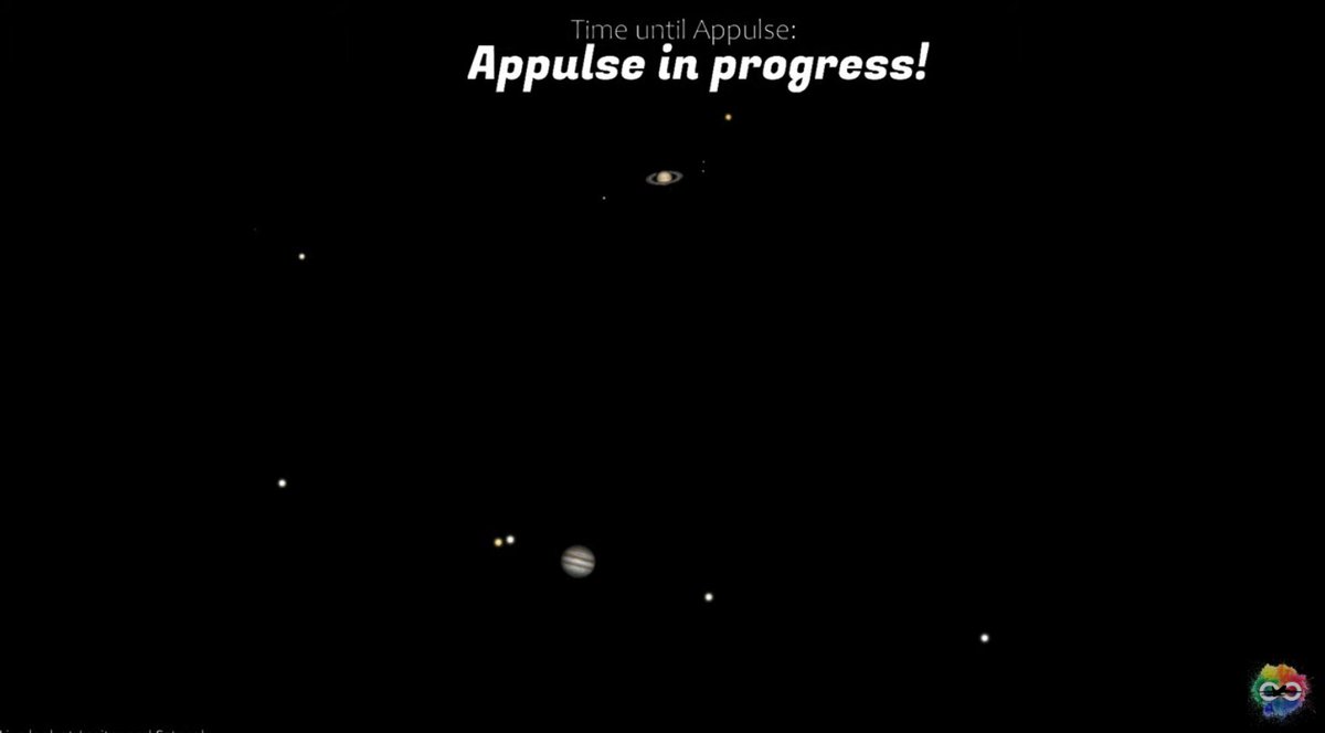 leonardovertise's tweet image. io c'ero. #Appulse #solstiziodinverno