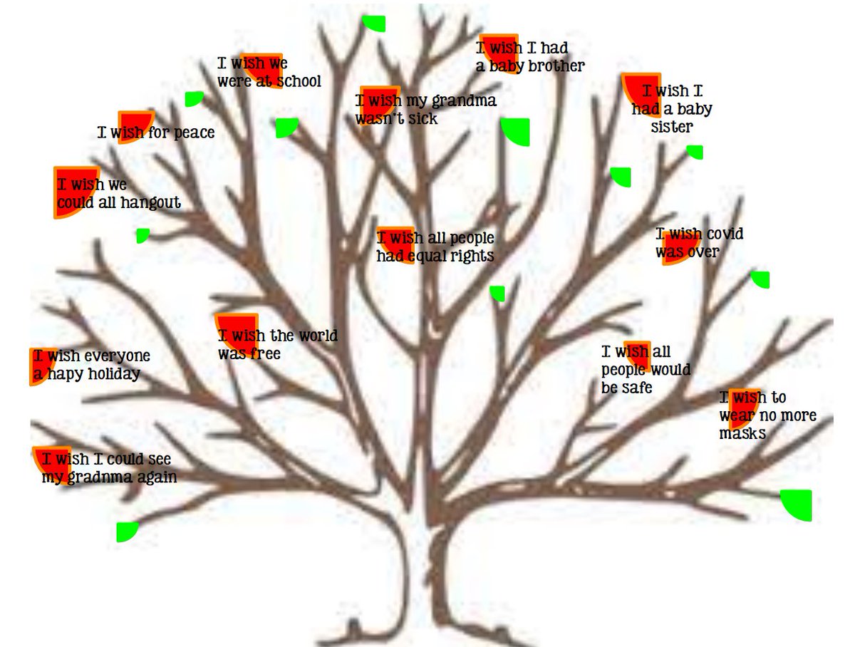 My afternoon class is loving Wishtree too! They all had such great wishes ☺️ Love the engagement! <a href="/MrsNovak2/">Kristin Novak, NBCT</a> <a href="/mrsjessielamb/">Jessie Lamb</a>