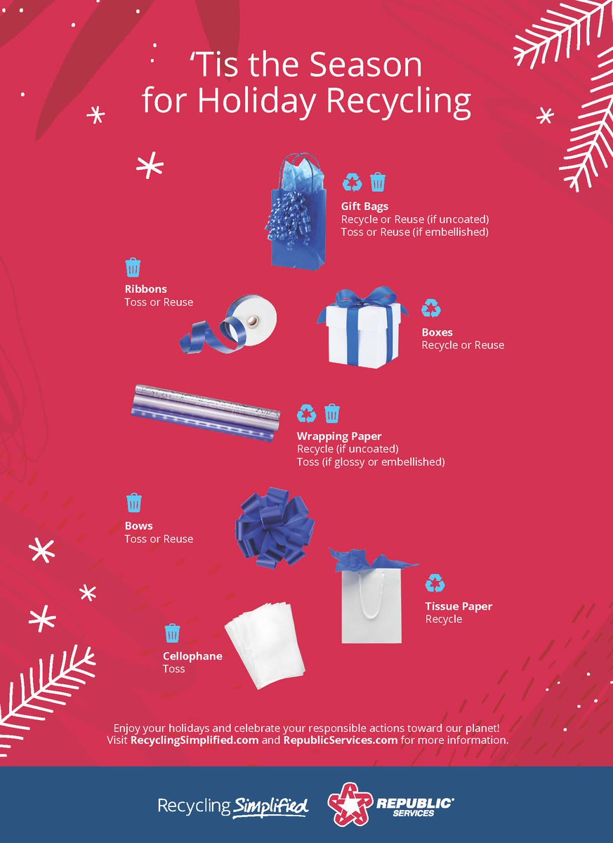 cityofsandusky's tweet photo. With the holidays right around the corner, please see what is acceptable to recycle this holiday season. 

Thank you for doing your part to keep our planet and Lake Erie clean and healthy. And thanks to @RepublicService for the infographics! https://t.co/EYzTS0ZNzs