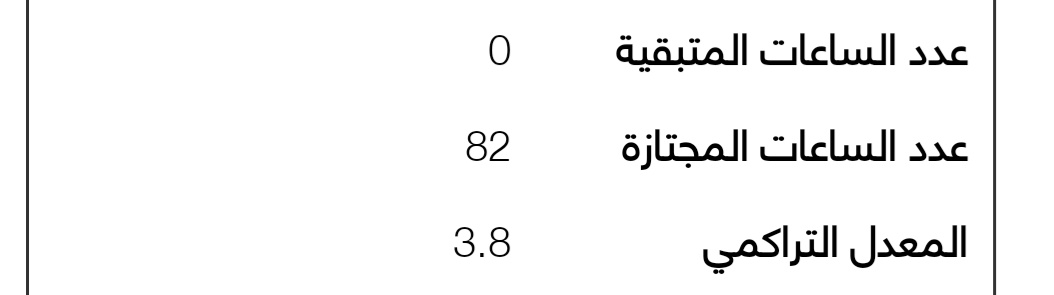 EBbabyi's tweet photo. والحمدلله تخرجت 😭😭❤️وبسجل هذا اليوم بتاريخي تاريخ تخرجي وتاريخ فرحتي والله يفرحني بالوظيفه 😭❤️ https://t.co/SHWtxPwJzc