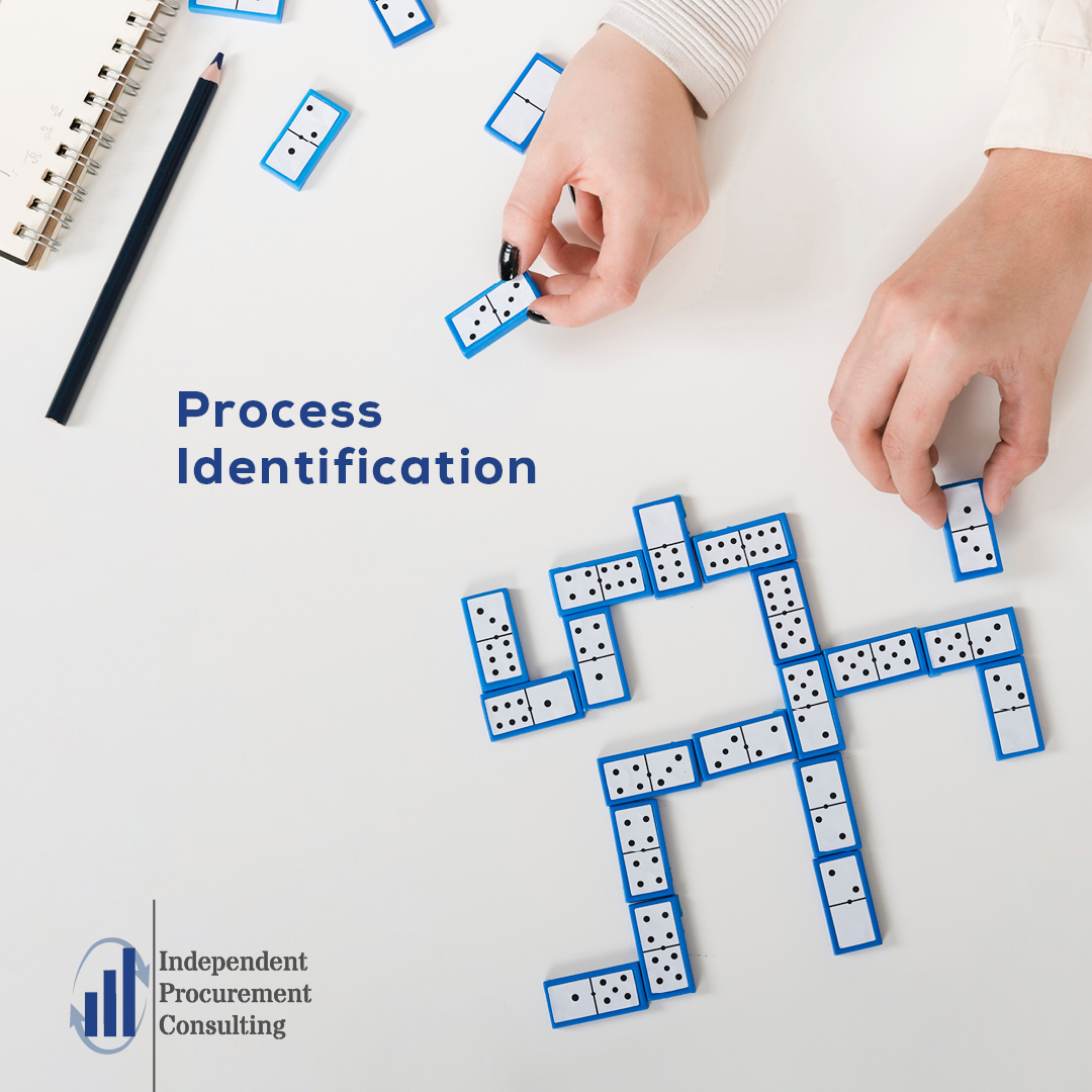 IndependentPro6's tweet photo. The key to successful procurement is to identify the correct process. We at IPC are experts.
#agileprocurement #process #management #procurementleaders https://t.co/1dIHpraBeP