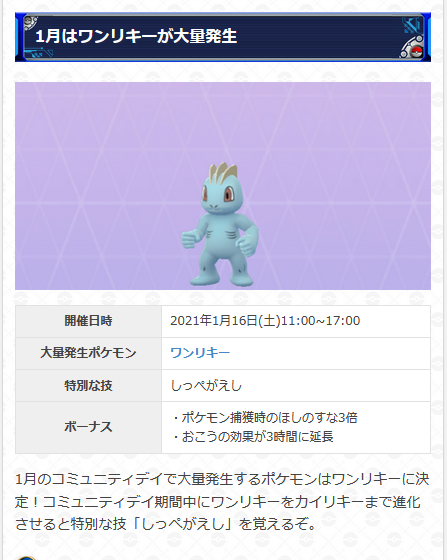 ポケモンgo攻略 Gamewith 21年1月のコミュニティデイ詳細が発表 対象のポケモン はワンリキーとなっており 特別な技はしっぺがえし 新技 となっております 詳細については以下urlを参考にどうぞ T Co Sx9tjc7ssx T Co Oktieu8vwz