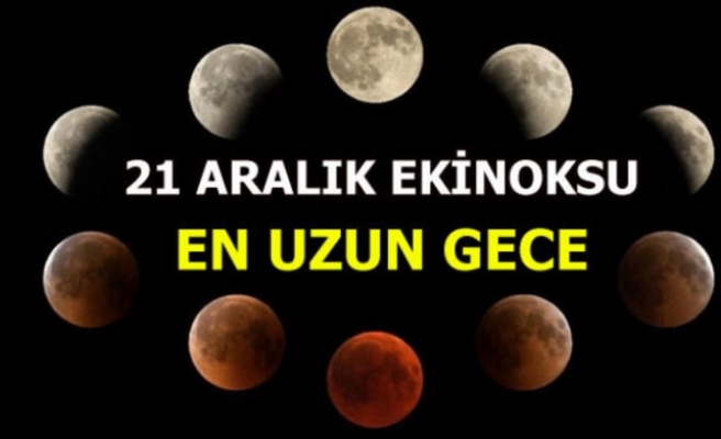 NetYaygara's tweet photo. 2020 yılına ekstra bir güzellik daha eklendi ve Satürn ile Jüpiter gezegenlerinin birbirine 20 yılda bir yaklaşması da 21 Aralık 2020 tarihinde yaşanacak.

#EnUzunGecedeEvdeyiz

21 Aralık 2020 En Uzun Gece En Kısa Gündüz @netyaygara https://t.co/PFDpHXnRWK https://t.co/G1MtogvMtS