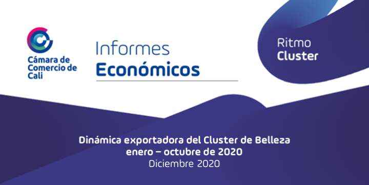 camaracali's tweet photo. #InformeEconómico | El #ValleDelCauca registró una menor reducción de sus ventas al exterior (-1,1%) de productos de #Belleza entre enero y octubre de 2020 comparado con Cundinamarca (-19,5%) y Antioquia (-17,1%).
Más sobre el #RitmoCluster de la región 👉https://t.co/6Lf3UbojSv https://t.co/uEs2gKHuNr