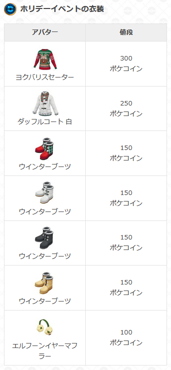 ポケモンgo攻略 Gamewith Twitter પર ショップにホリデーイベントに向けたアバター衣装が登場しております 過去のものとは違いウインターというところから選んで購入することが可能です ポケモンgo T Co Ii2mwxsuuv T Co Vbqynmacq8 Twitter