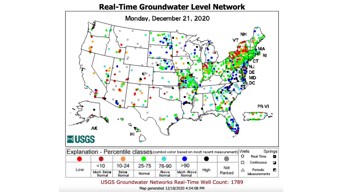 usgs groundwater watch