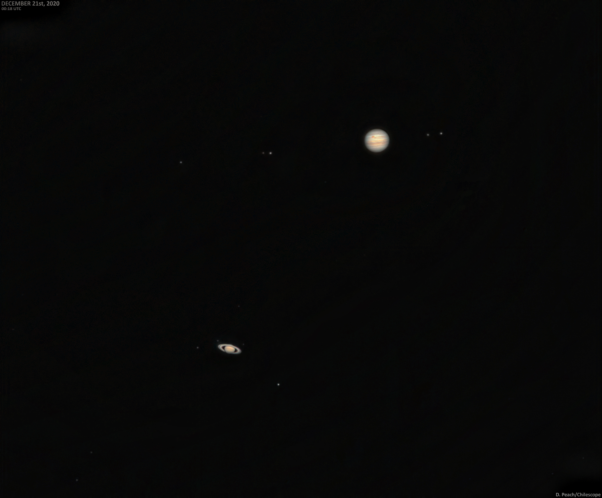 Damian Peach on Twitter: "#jupitersaturnconjunction on Dec 21st at 00:18UT. https://t.co/3RtfDFD1Yw A combination of several exposures to reveal of both planets. The GRS is visible on Jupiter. Titan is seen