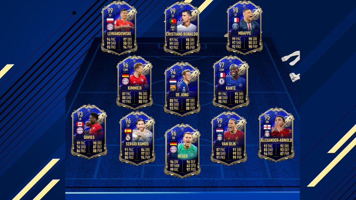 Meine TOTY Prediction #TOTY #FUT21 #TOTY21 #TOTYPREDICTION