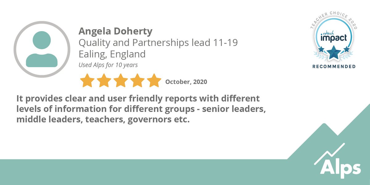 alpsva's tweet photo. Read the full Alps impact review from Angela Doherty, Quality and Partnerships Lead 11-19, Ealing, to see what great things she has to say about us! 

https://t.co/gCcx5as8oQ 

#AlpsClientSpotlight https://t.co/eEPdHrHZOQ