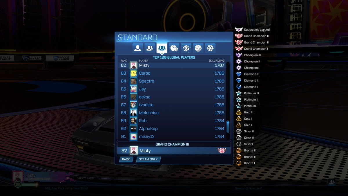 MistyRL_07's tweet photo. First time in top 100🤗 https://t.co/mdQ3DYfLgE