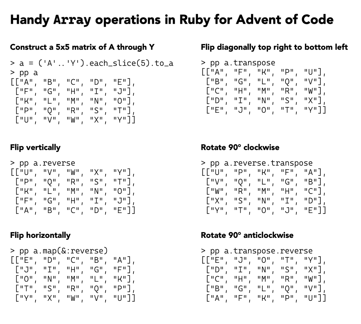 Jeremy Cole I Thought These Might Be Handy Tips For Those Doing The Adventofcode Challenges In Ruby There Are Many Array Operations Which Are Equivalent To Image Manipulations When Applied