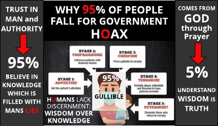 LastDayMesngr's tweet photo. @GideonsArmy3001 @mom4t #Truth #LDS #God #NWO #GodiMedia #GodWins #JesusIsTheChrist #FauciFraud #FakeMedia #GateKeepers #RN #ExposeTheLie #CovidHoax #COVID19 #HearHim #Proof #TheFivePercent https://t.co/feLqBo9WvB