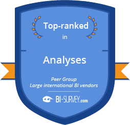 INSA_Chile's tweet photo. Revisa los resultados de Qlik Sense en BI-Survey. Una completa revisión y comparación:

https://t.co/96KimNiLPw

#qlik #qliksense #insachile #insa #bi #inteligenciadenegocios #transformaciondigital https://t.co/4zhzctjrVM