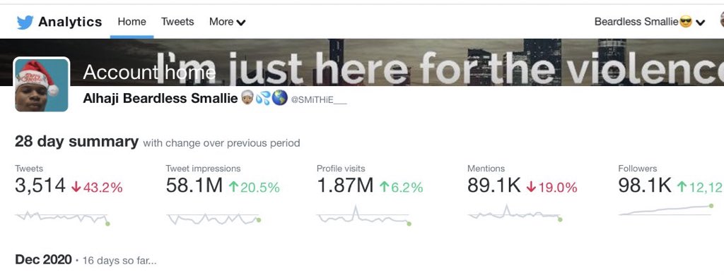 Hello, do you have a business you want to advertise???I can get your business to your customersDM me for Ads and promotions