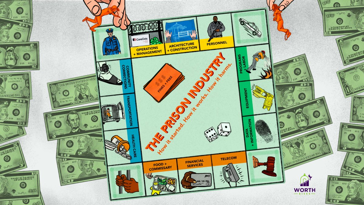 Incarceration Nations Network (INN) tweet media