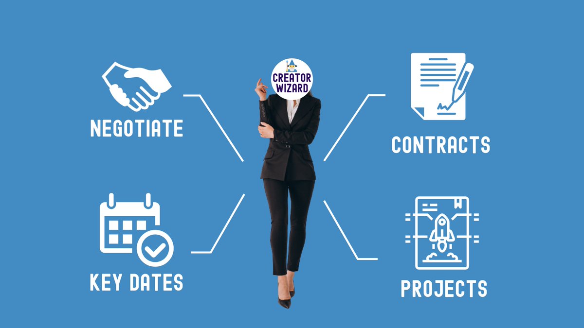 So, what is an influencer manager?    This is someone that you hire as a creator to help you with brand deal flow and advise your career.Key skills: -Negotiate with brands-Understand contracts-Keep track of key dates-Help with your projects + larger goals