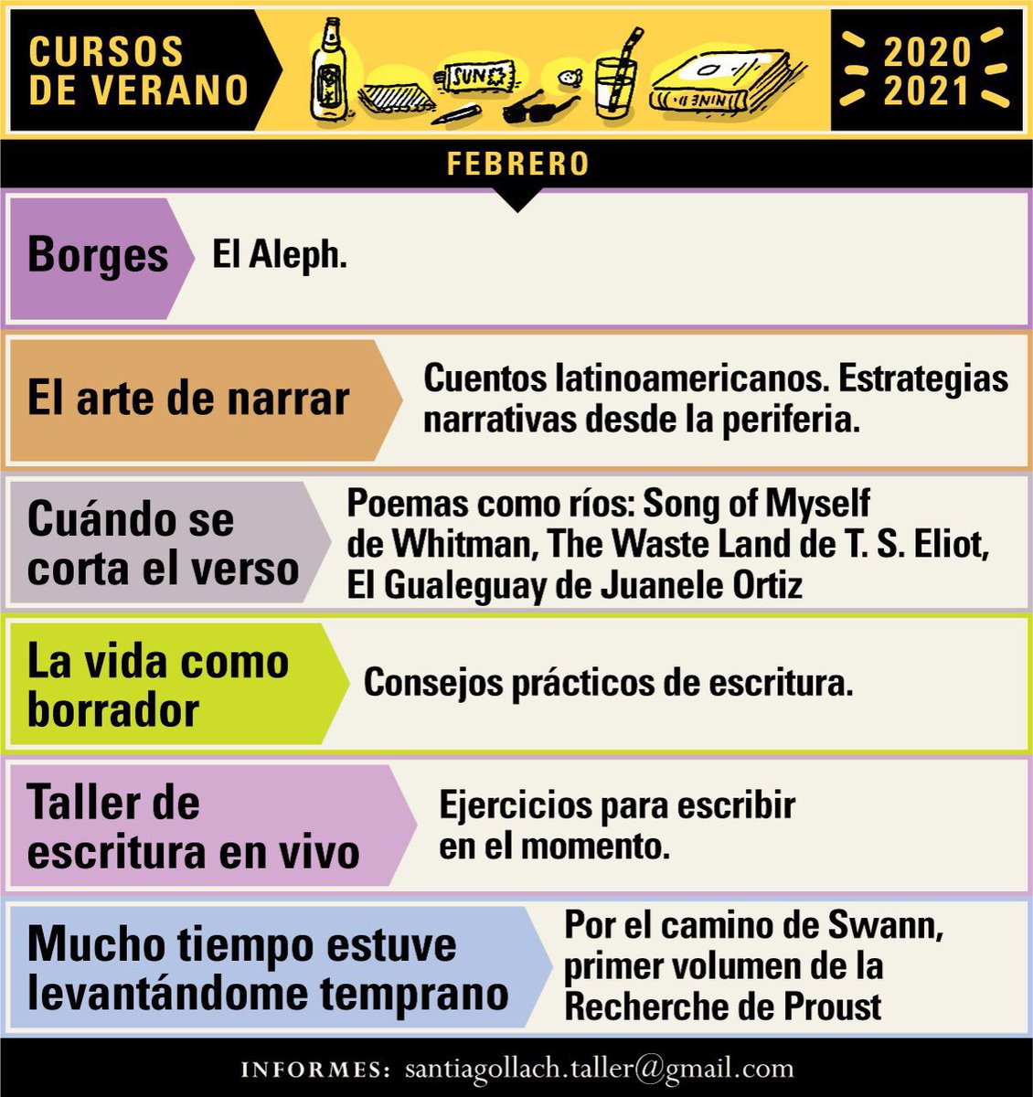 El miércoles sorteo 3 lugares, en el curso que quieran, entre todas las personas que me sigan, den like y RT.
Además, ya pueden inscribirse en todos los cursos que voy a dar de enero 2021 en adelante. Más info acá: 
santiagollach.com/2020/12/09/cur…
