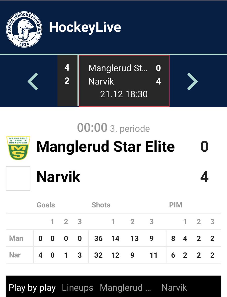 Så. Jævla. Deilig! Basta.