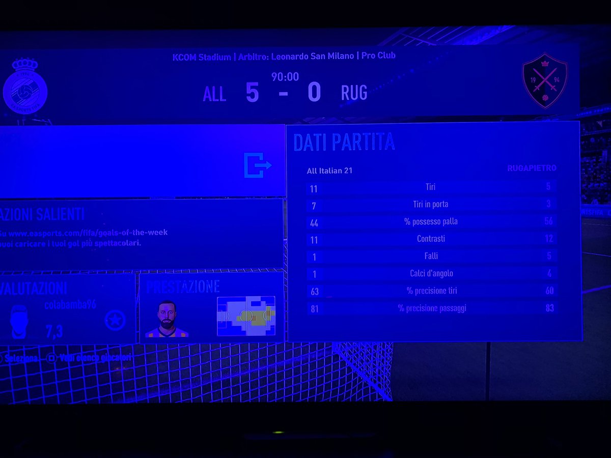 RUGAPIETRO's tweet photo. 21’ giornata Poseidon League https://t.co/yDsxld54JS