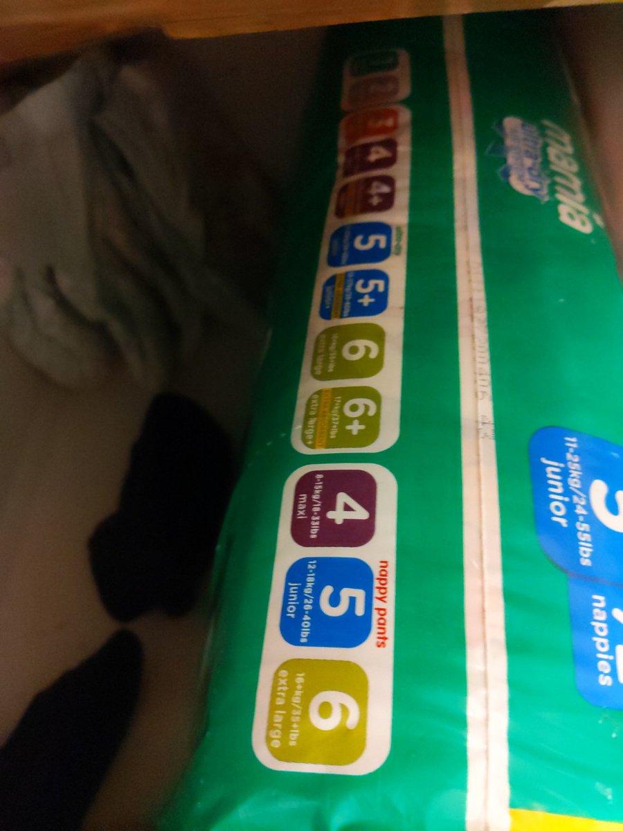 DJYummy's tweet photo. Tier 4 +...I think BoJo is getting idea from nappy sizes. If so, the biggest is 6+... #COVID19 #coronavirus #Covid_19 https://t.co/YpIKhe3D30