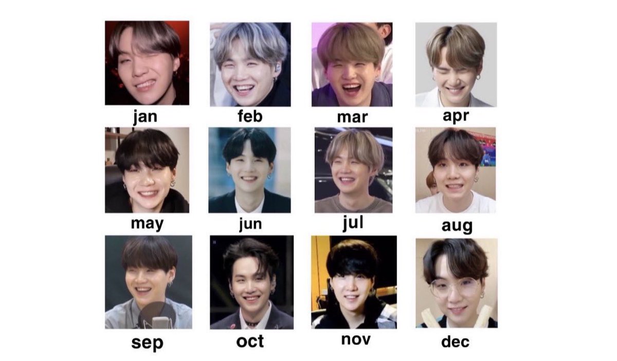 yoongi’s teeth throughout 2020