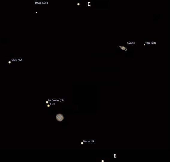 GarciafXimo's tweet photo. A simple vista se veía un sólo un astro. Con prismáticos aparecía Saturno un poco arriba a la derecha. Pero con telescopio se veían los cuatro satélites galileanos Titán y Japeto. La imagen es una  manipulación pero refleja todos los objetos que he visto incluidas dos estrellas E https://t.co/z4xWM4gG4w