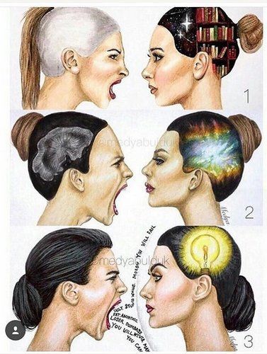 İletişimi belirleyen, kişilerin zihni kalite ve seviyesidir.