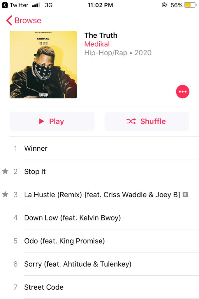 GTrotterblog's tweet photo. Y3nkankyer3wo? Go chill with #THETRUTHALBUM from mi superstar @AmgMedikal https://t.co/zkxC0p73Lh